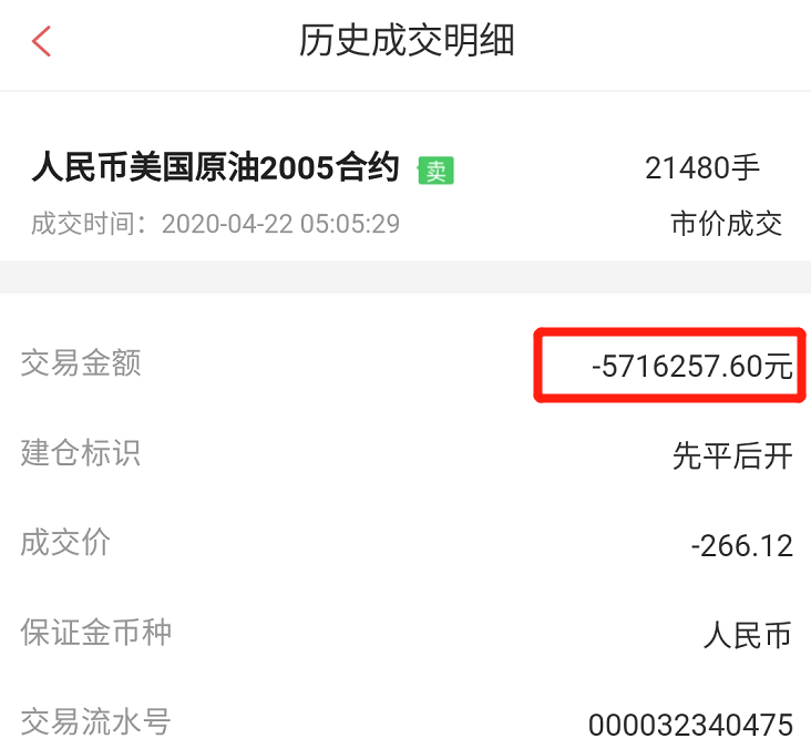 客户爆亏300亿！把原油砸到-40美元的，竟然是中