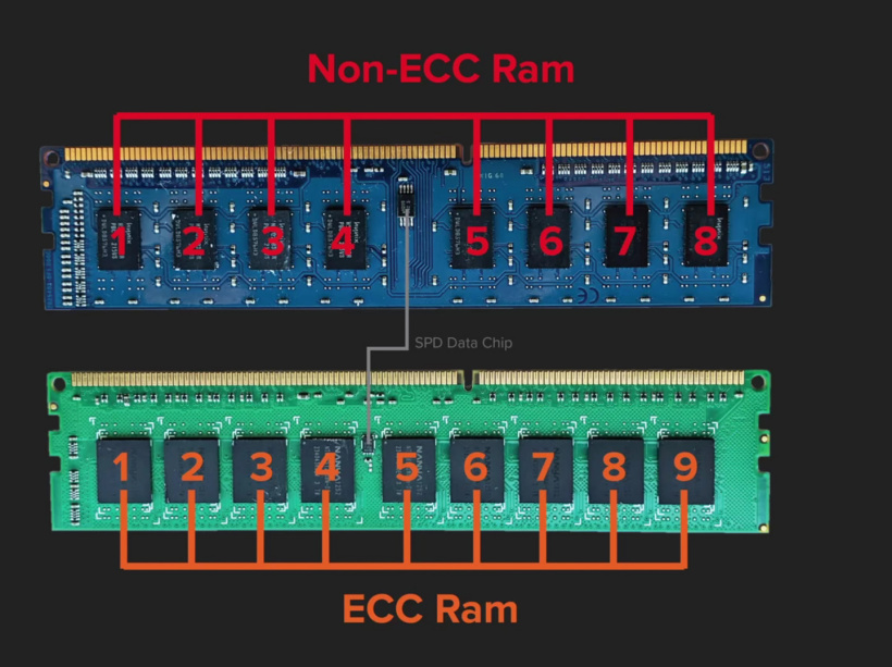 The 12th generation Core is officially released: Dell, Colorful, and HP ...