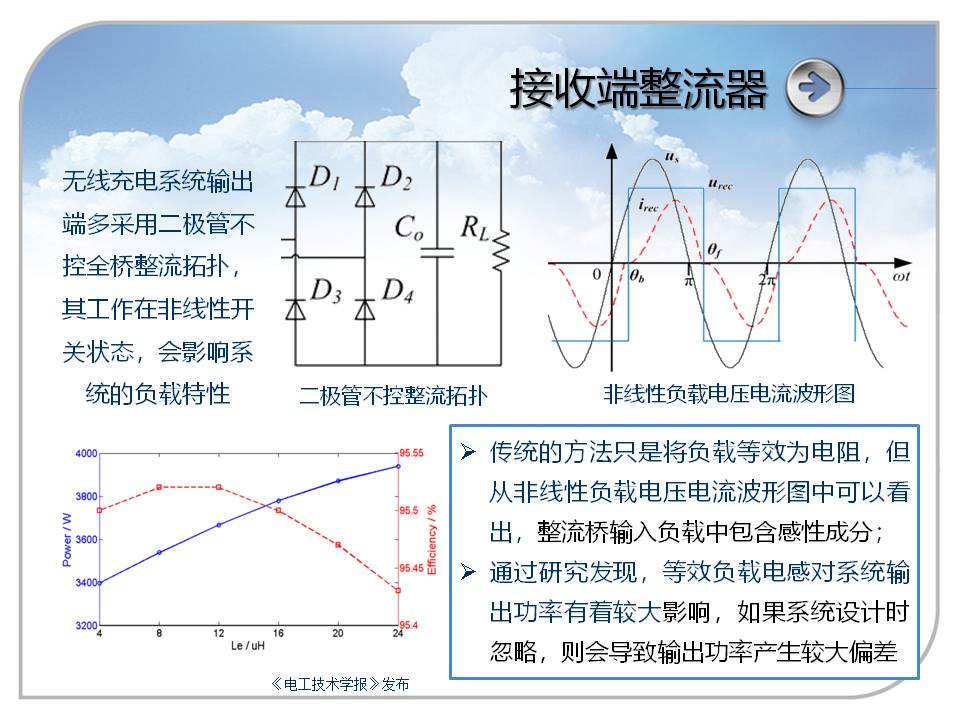 中科院專家報告：千瓦級無線電能傳輸技術(shù)及在電動汽車上的應(yīng)用