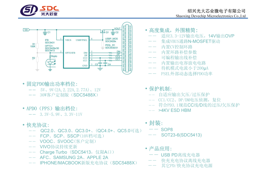 光大芯业推出第三代全系列PD快充协议芯片