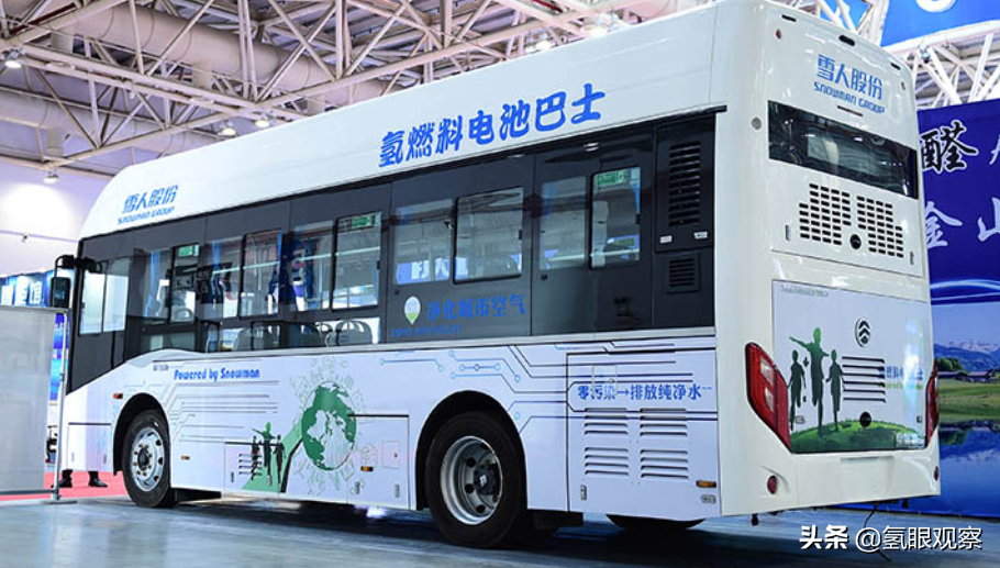雪人股份的氢能产业链布局——困于其中，积极拓展