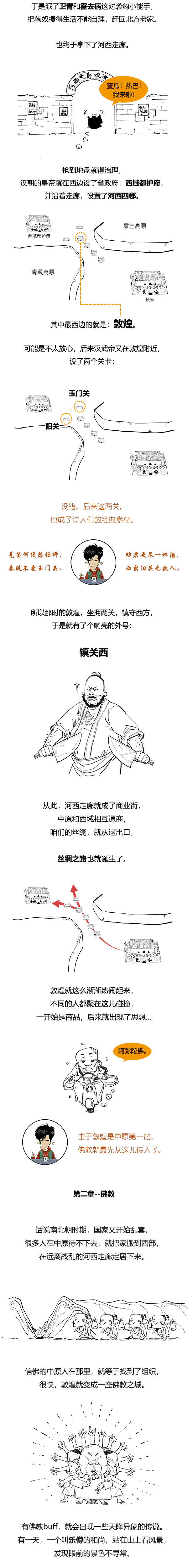 一口气看完敦煌的历史