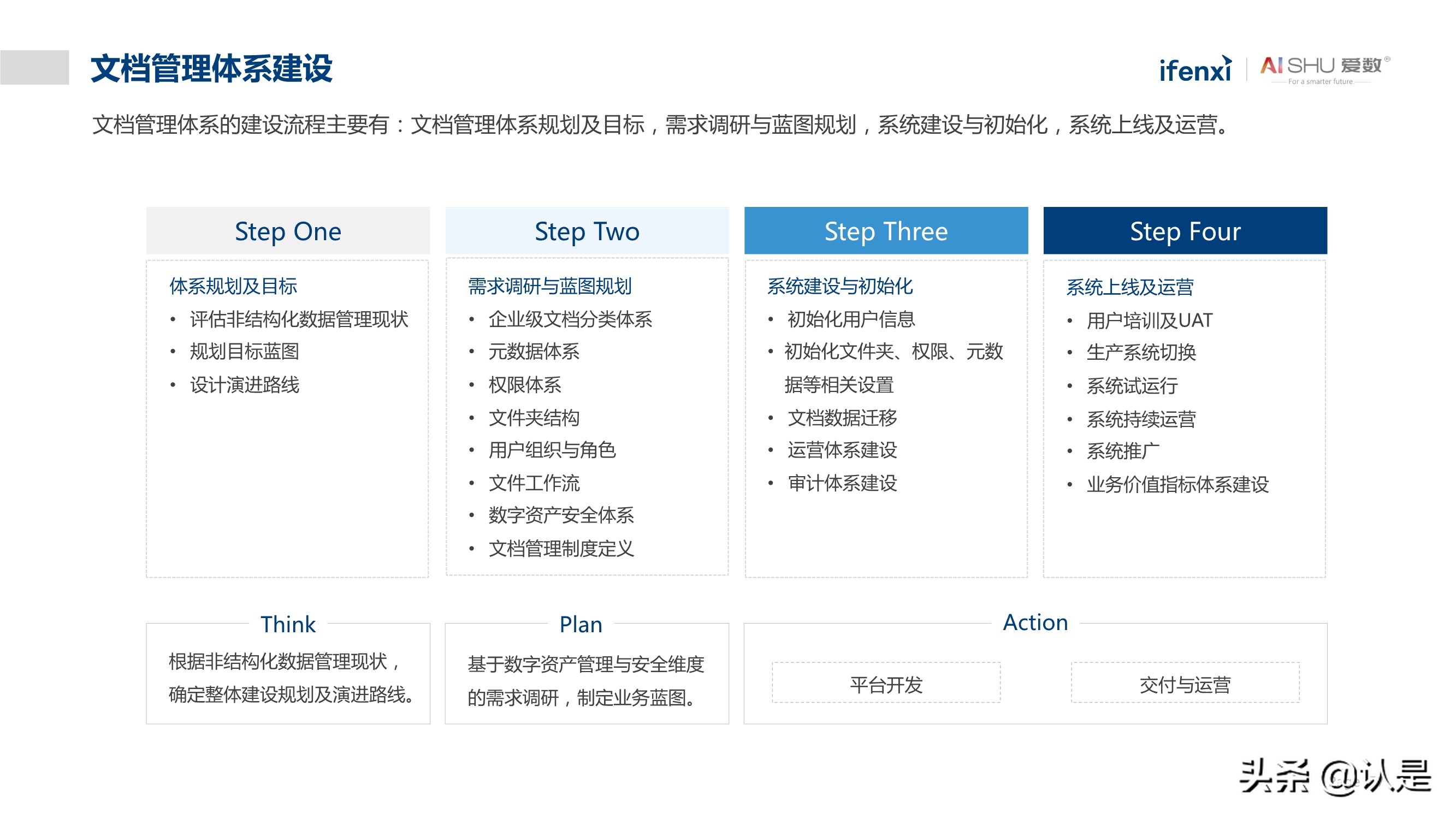 非结构化数据中台实践白皮书：释放非结构化数据价值