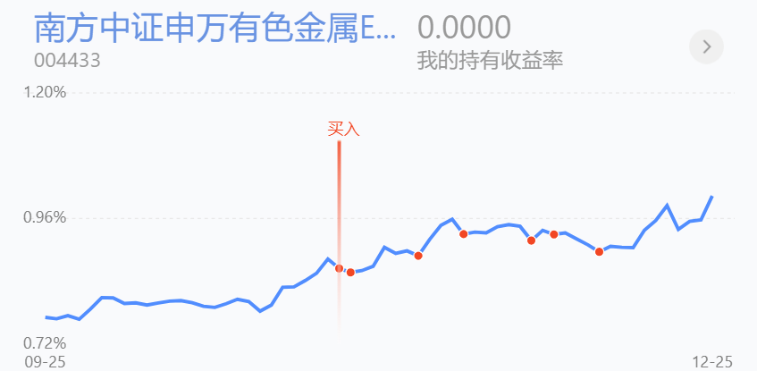 有色继续舞，医疗继续涨，21年如何布局？一文解读