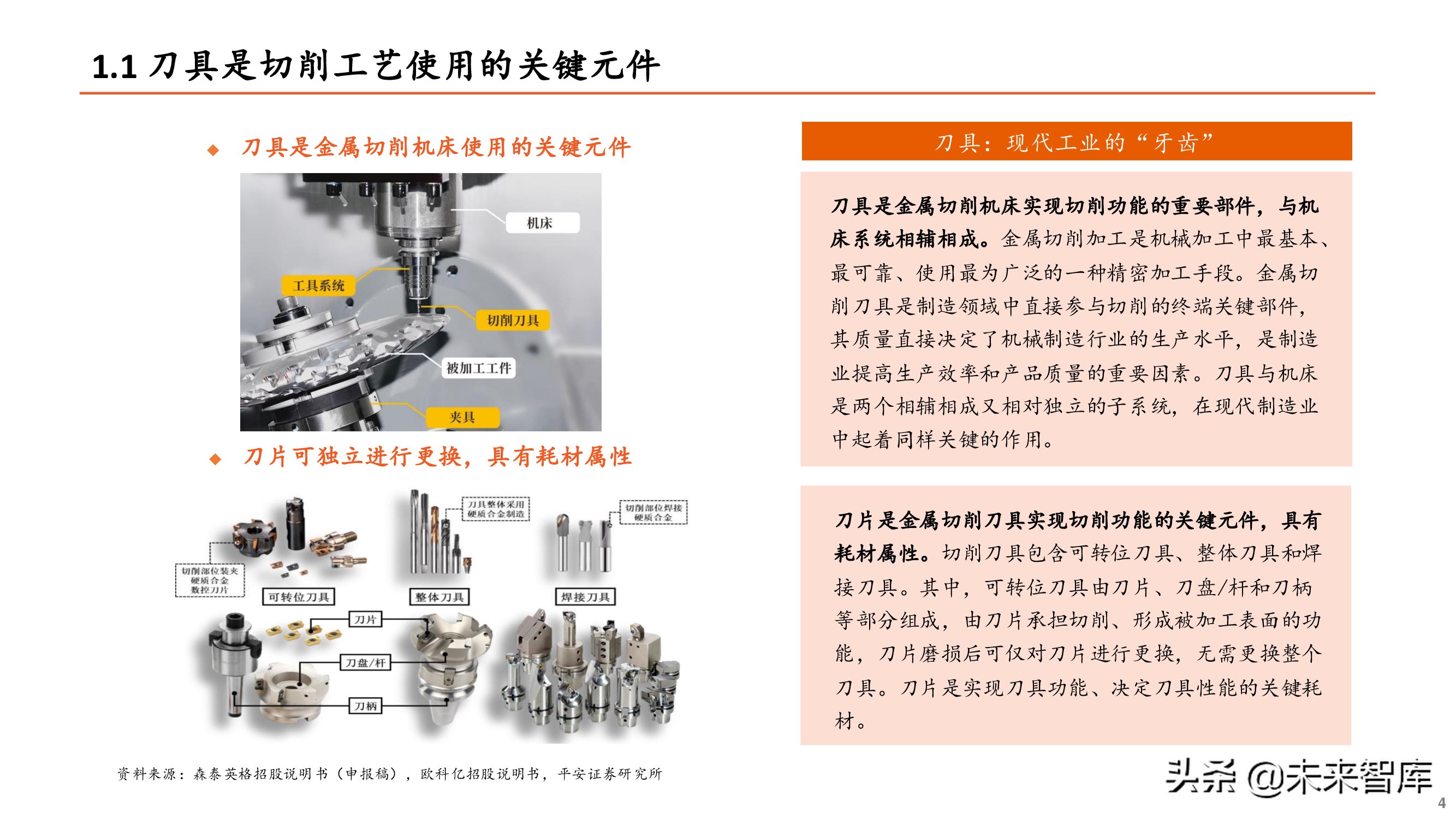 刀具行业专题报告：刀具行业迎来国产替代重要机遇期