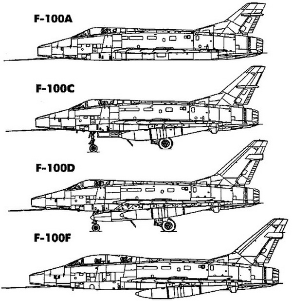 百系经典（一）：痛苦中开创超音速时代的F-100战斗机