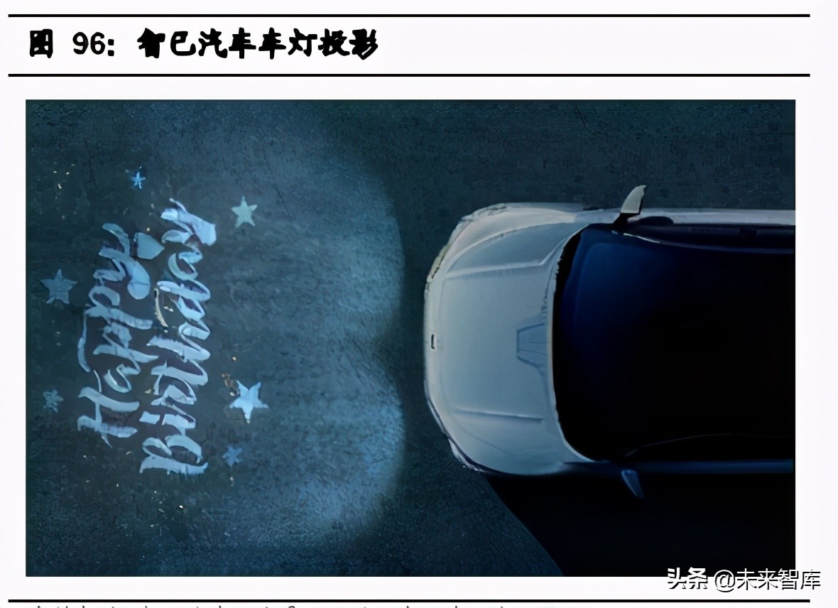 汽车行业2021年中期投资策略：三趋势、二进展、五逻辑