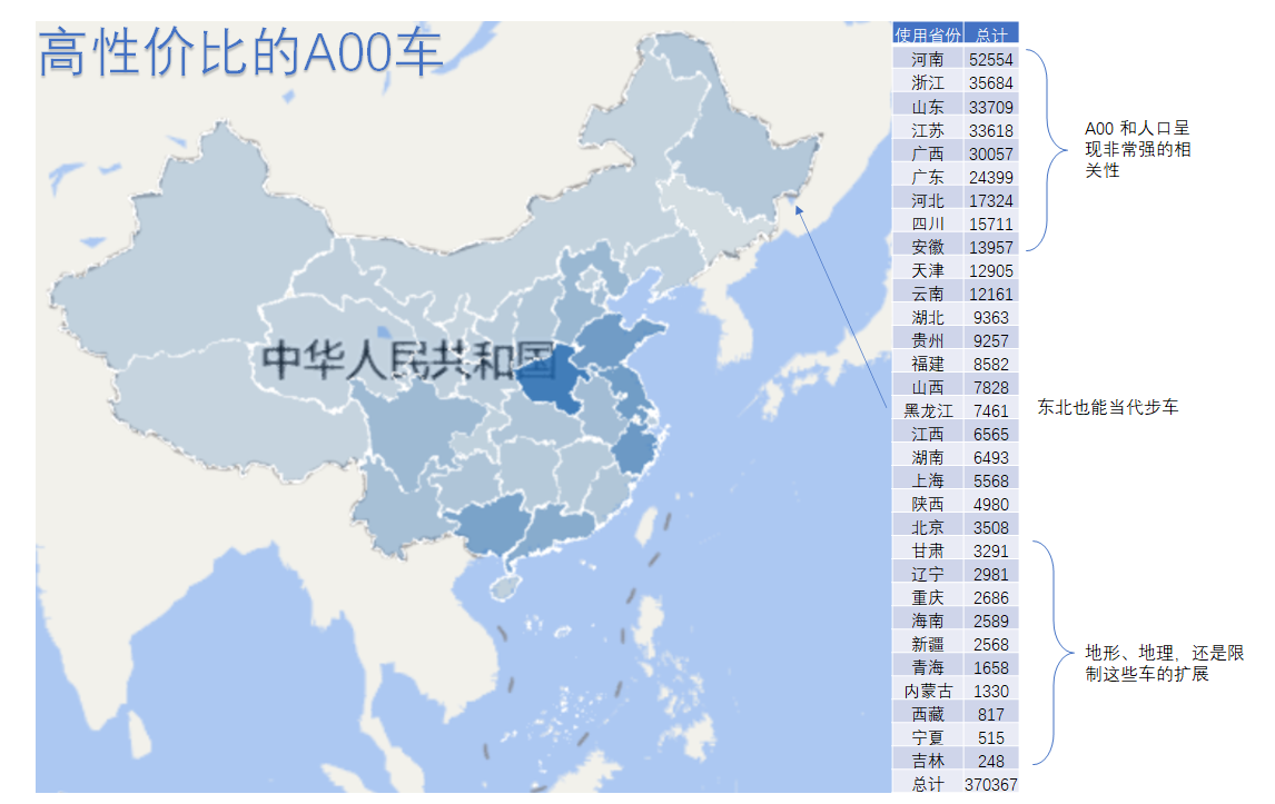 2021上半年A00级纯电动汽车的销售情况分析