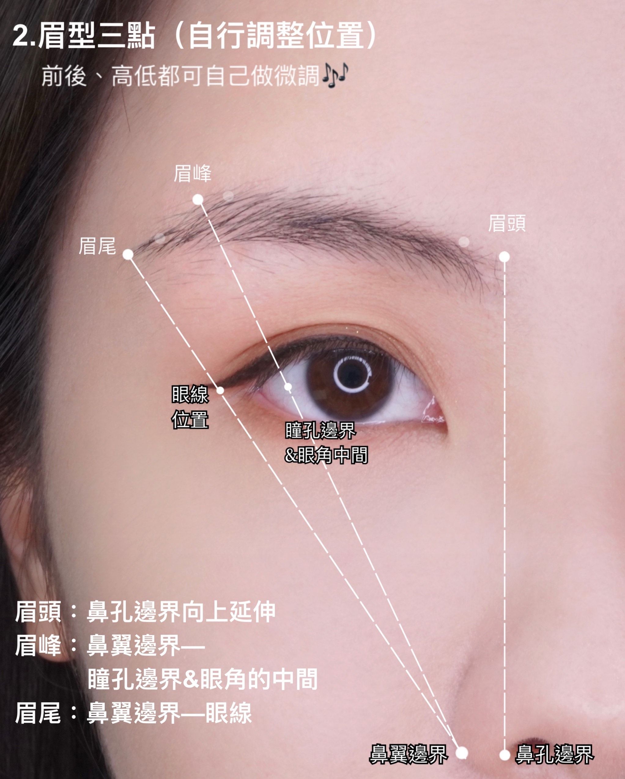 修個(gè)眉毛振作精神！詳細(xì)修眉教學(xué)，新手適用