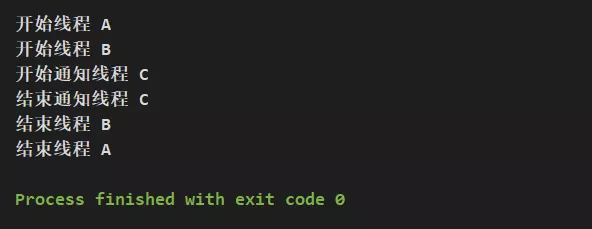 Java 线程通信之 wait/notify 机制