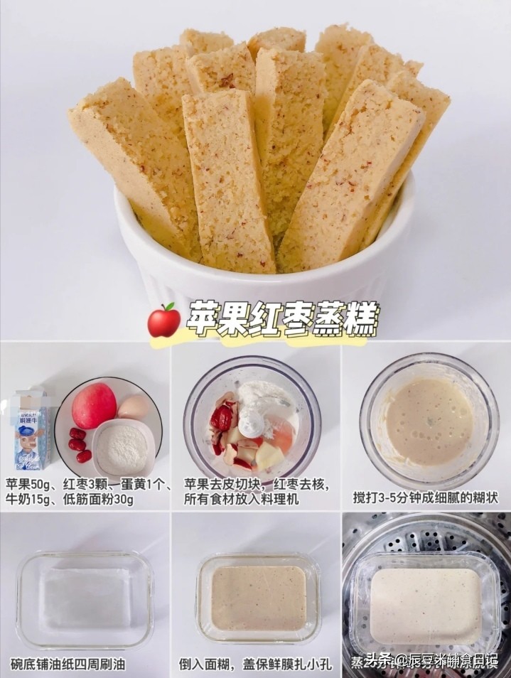 6款适合8个月以上宝宝的彩色蒸糕｜附蒸糕失败经验总结