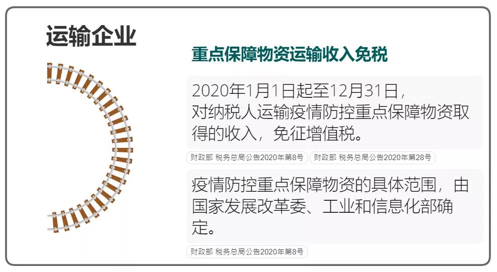 疫情防控税费优惠政策汇总