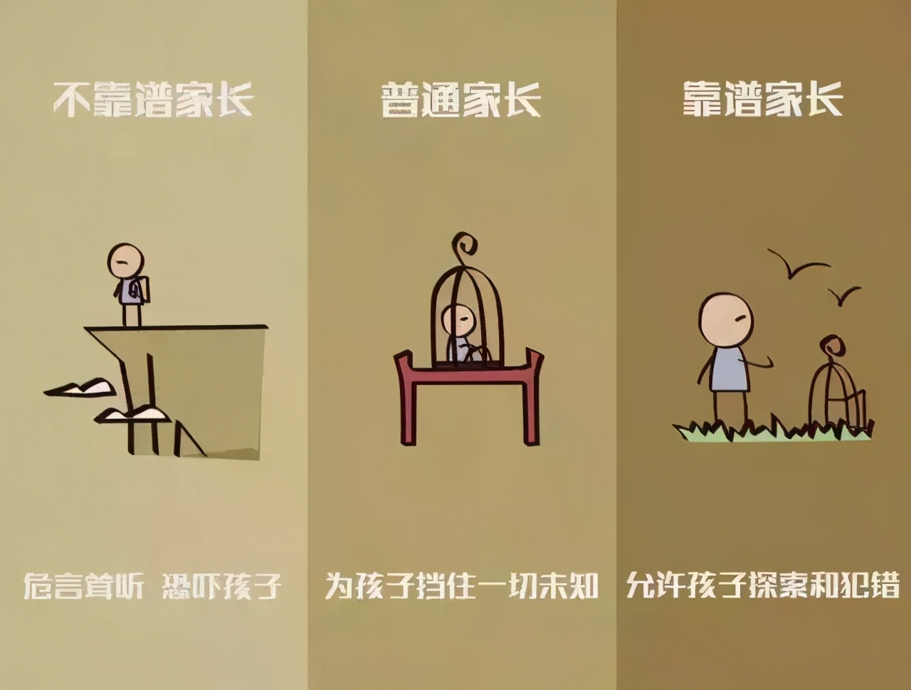 如果不知道该怎么教育孩子，请看看这八张漫画