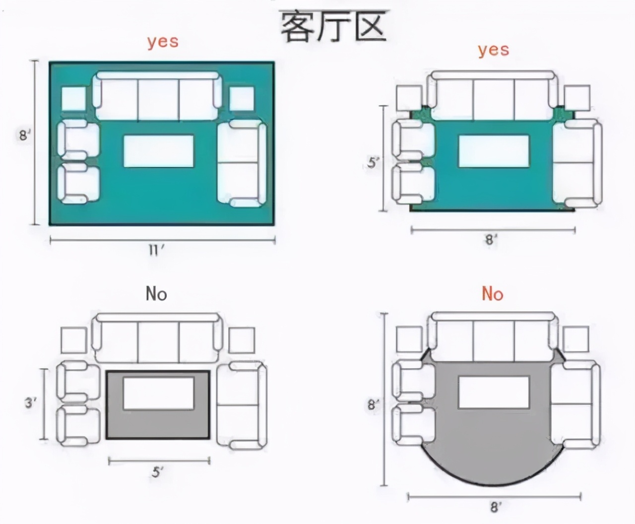 地板上沒有這東西，就別說自己懂生活