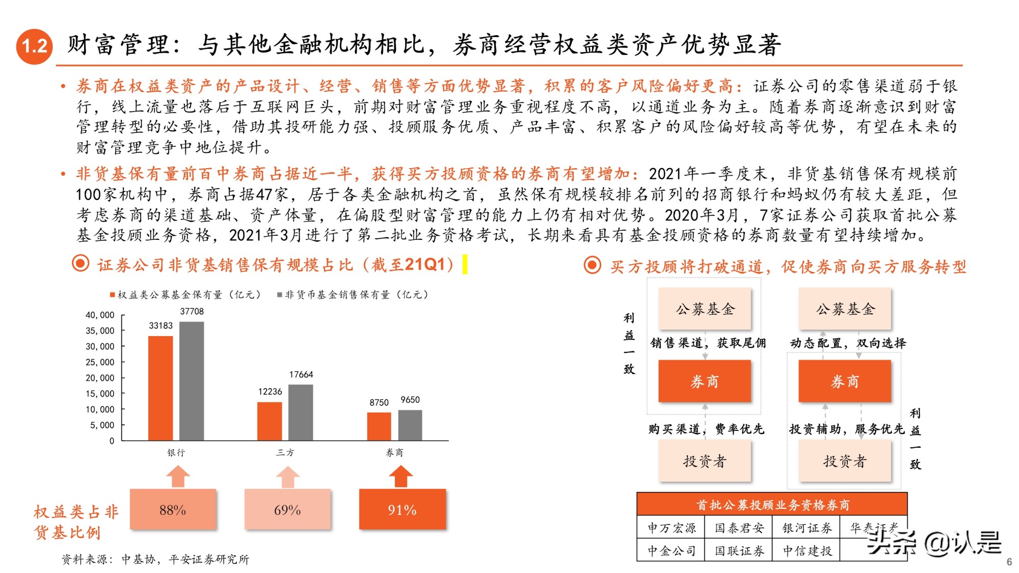 非银金融行业研究与中期策略：把握财富管理与商业养老险两大主线