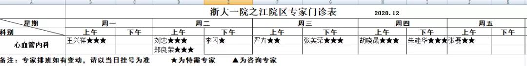 “多个心眼”倒霉了！57岁大妈肾、肺、脑血管堵塞，居然是“心眼”出问题了？