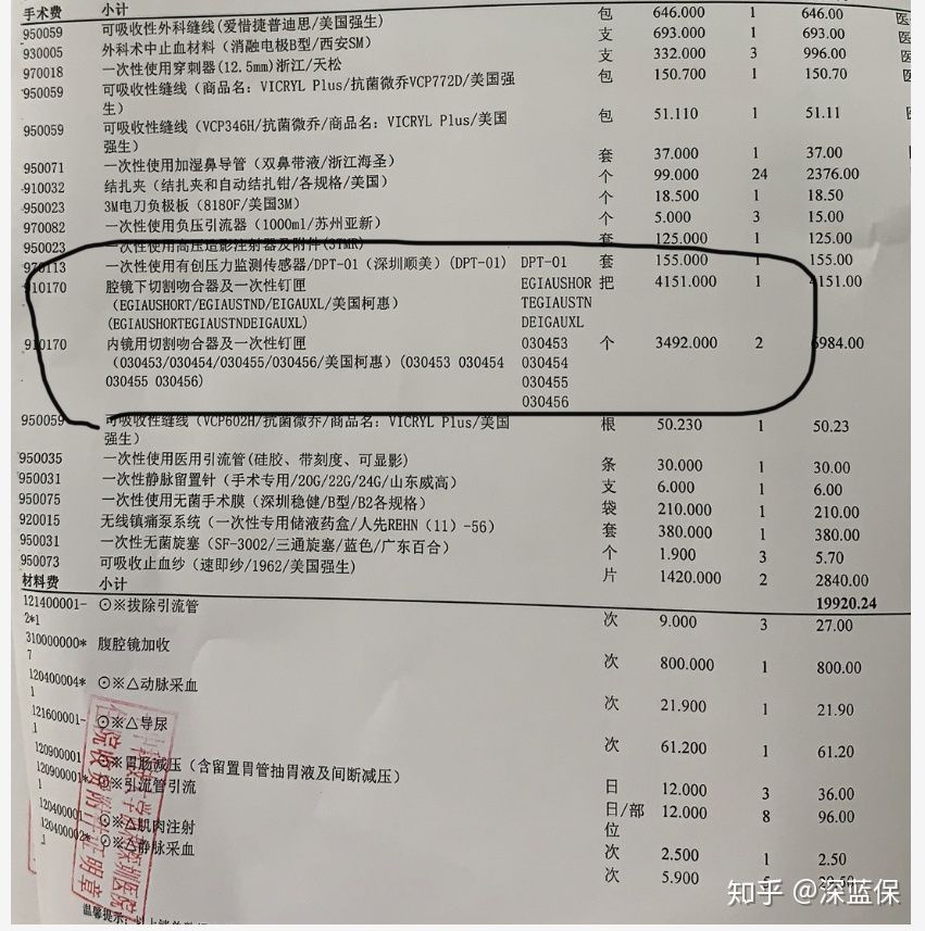 医疗险科普：没避开这些坑，我劝你谨慎入手医疗险 第10张