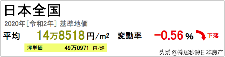 日本「孤独大臣」已上线，为什么这里的年轻人没烦恼？