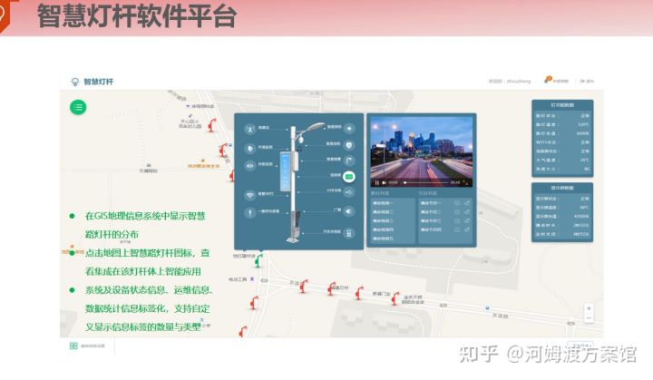 智慧道路有什么黑科技？智慧道路建设整体解决方案，值得借鉴