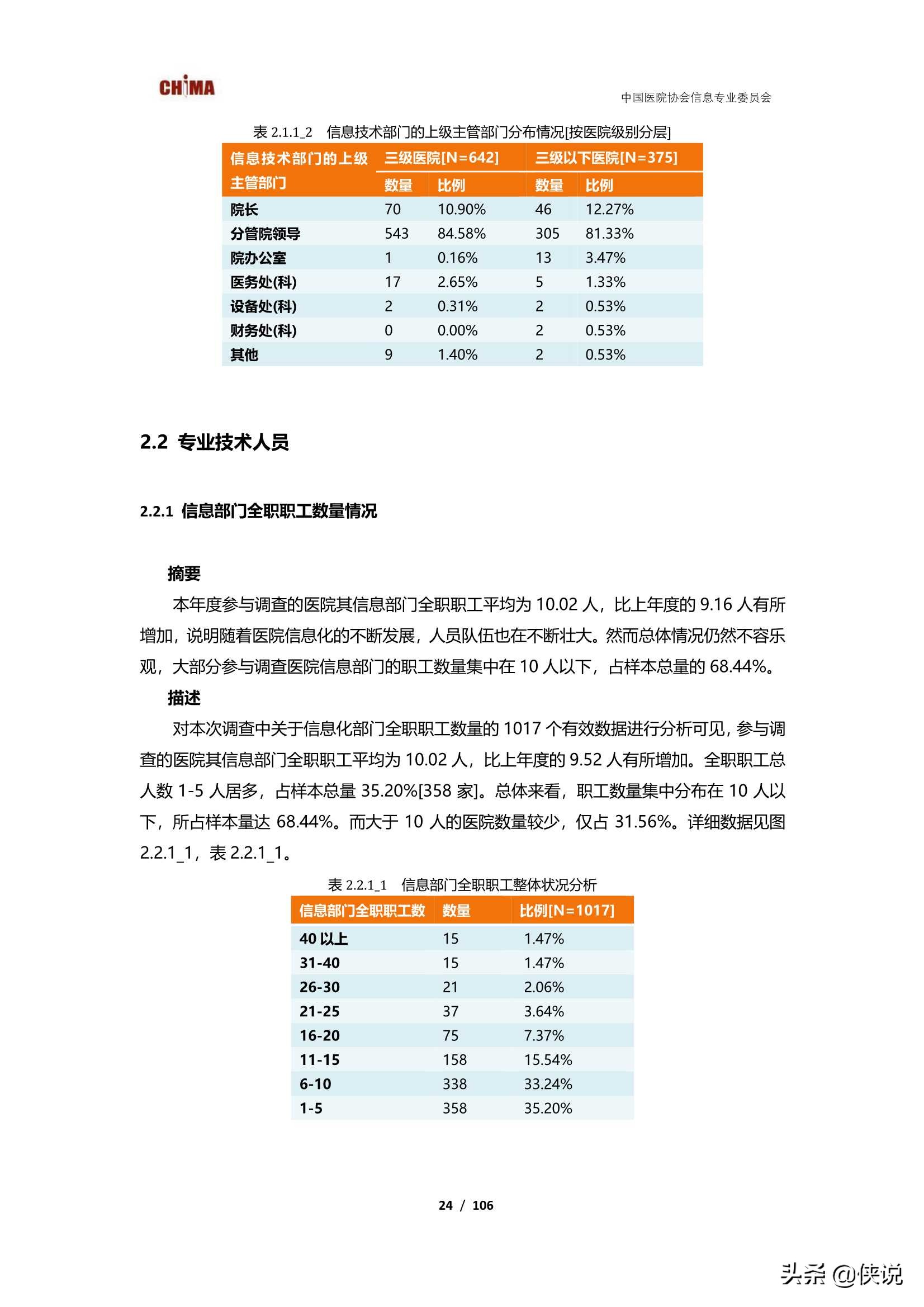 2019-2020中国医院信息化状况调查报告