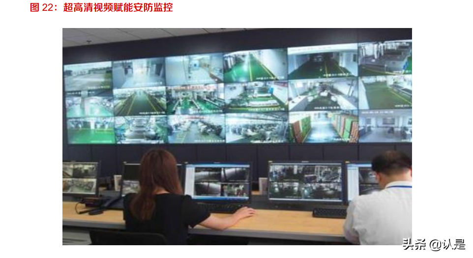 当虹科技专题研究：智能视频算法领先，5G时代开启新篇章