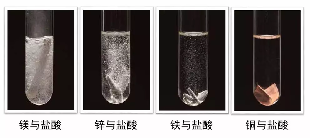 金属的化学性质-金属与氧气、酸的反应