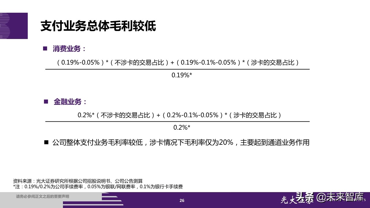 蚂蚁集团招股书深度解读：金融为体，科技为用