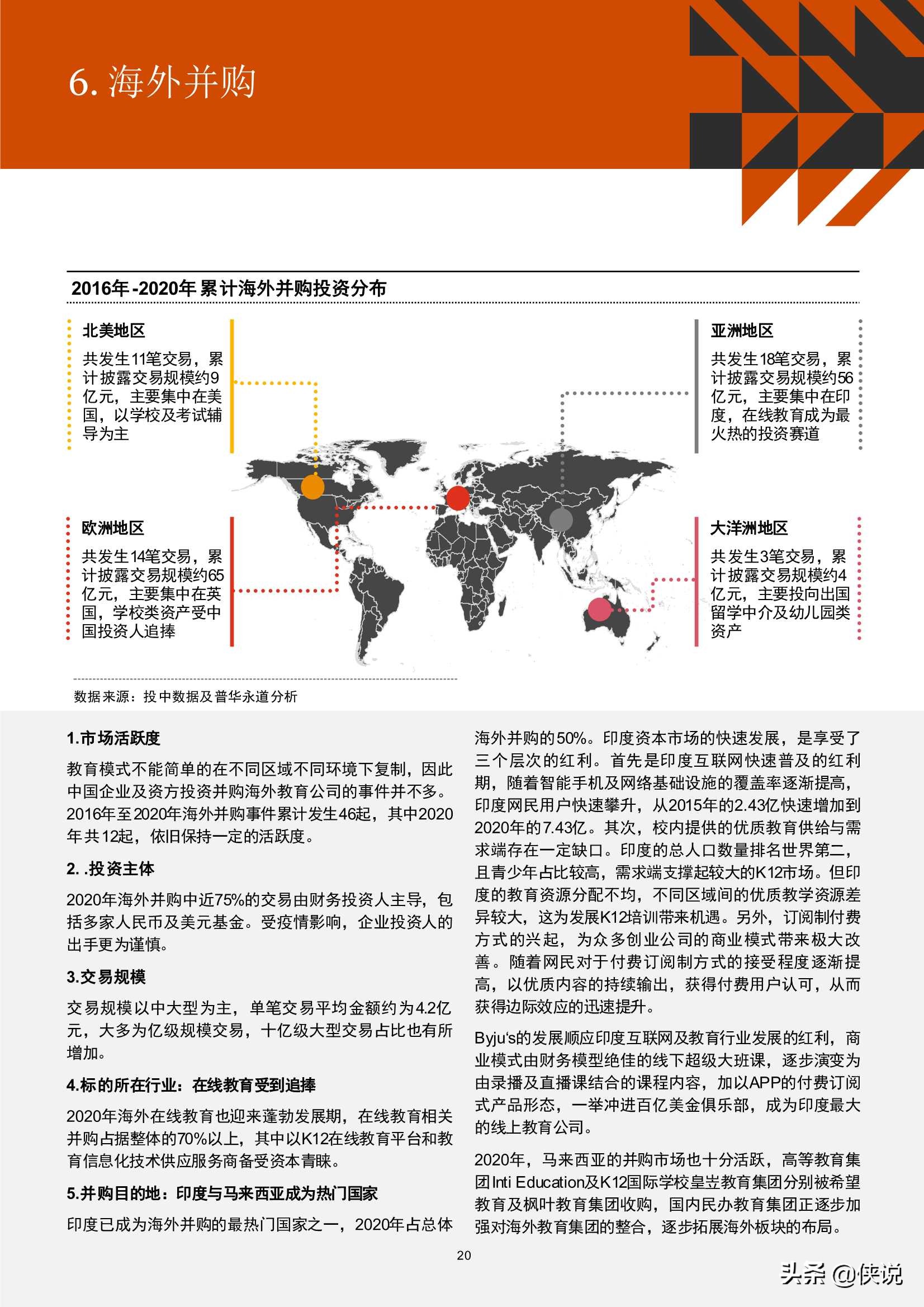 2016年-2020年中国教育行业并购活动回顾及趋势展望