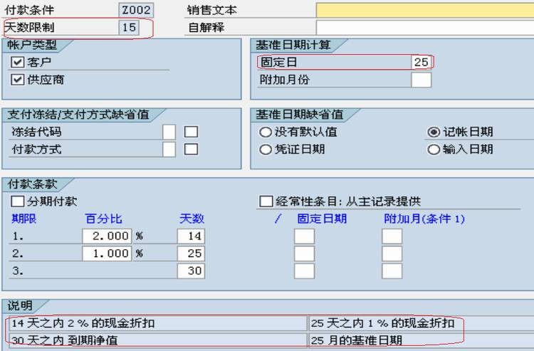 SAP Payment Terms 付款條件