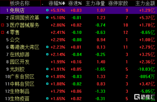A股收评：大市明显回调沪指跌近2%，银行、电子