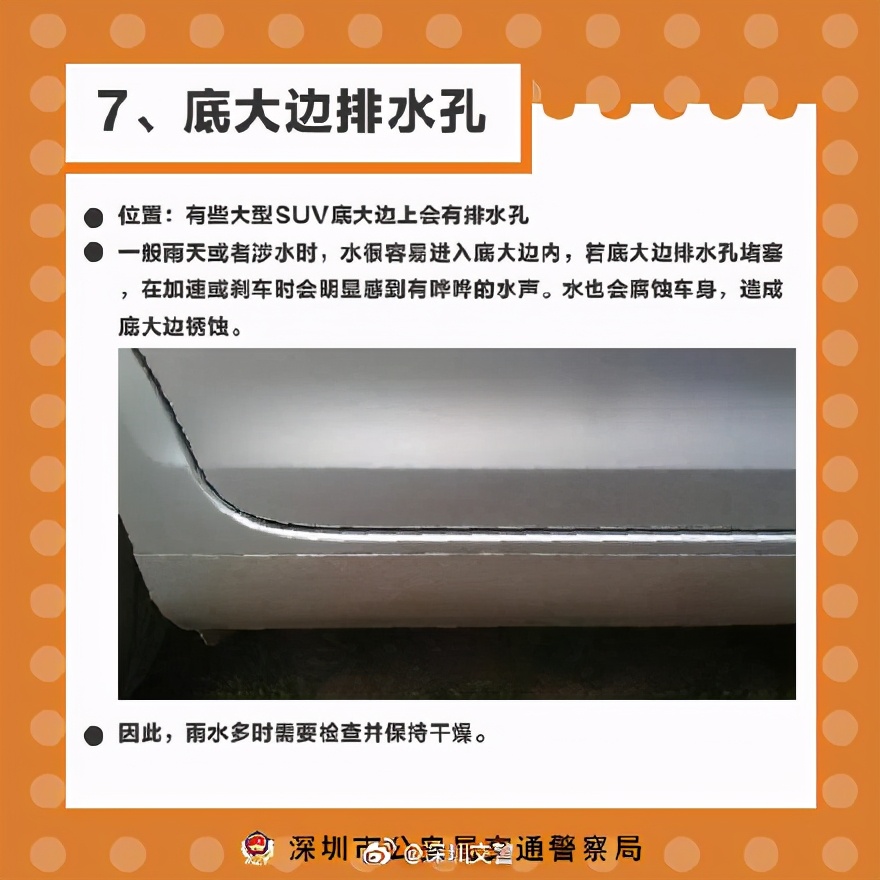 關于汽車的排水問題，你知道多少呢？