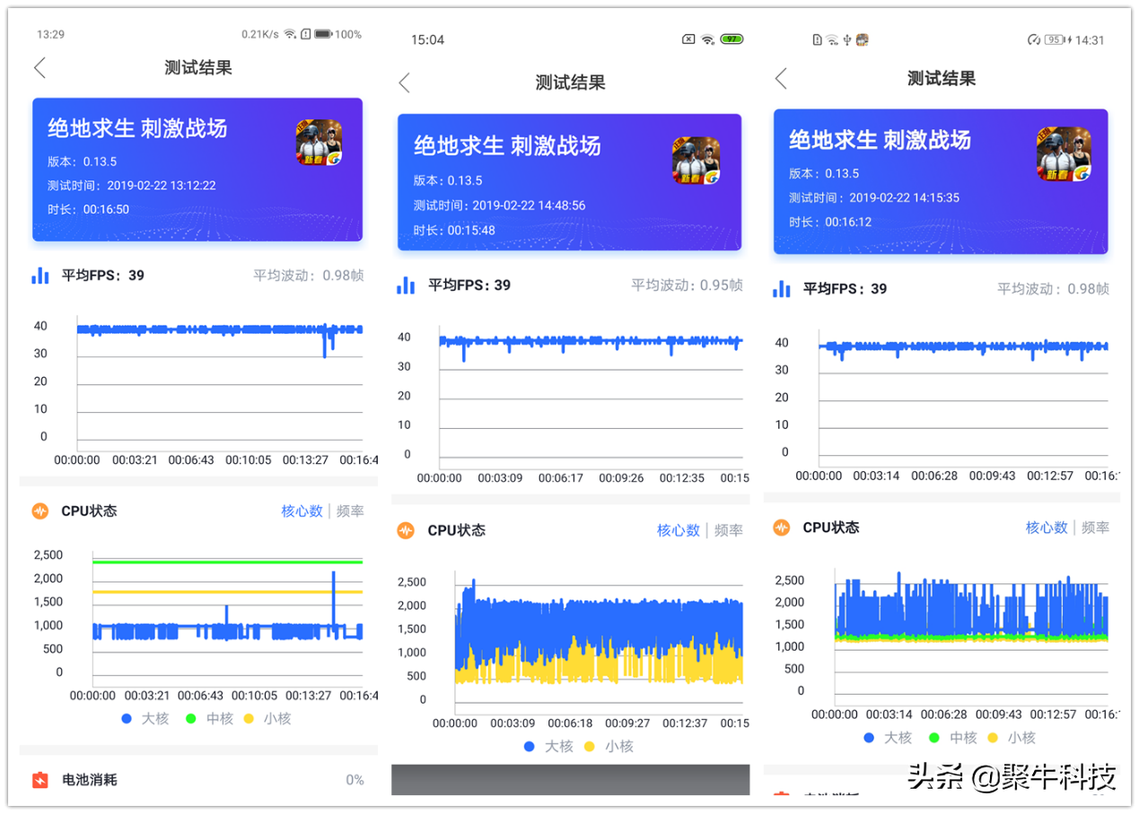 售价2699元起 最具性价比的骁龙855手机 联想Z5 Pro GT版性能不赖