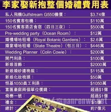 为女儿嫁入豪门费尽心机！算卦剖腹产，挪祖坟，布局25年终遂愿