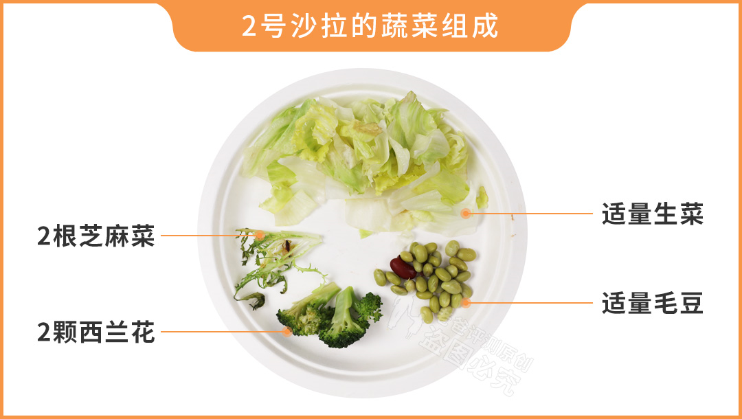 花了25元买的轻食，还不如12元的麻辣烫？轻食真的值得吃吗