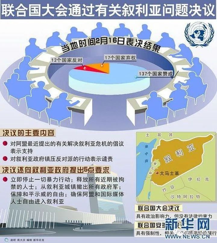 印度第6次申请入常——这次还想怎么玩耍呢？