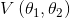 你的第一个GAN模型：生成手写数字
