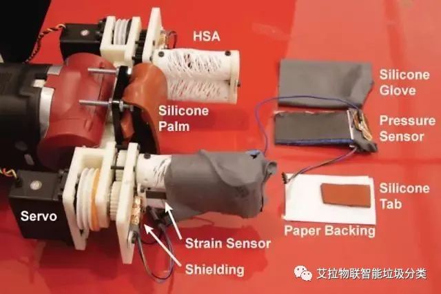 各个国家的垃圾分类都有哪些不同？AI+是如何助力垃圾分类的？