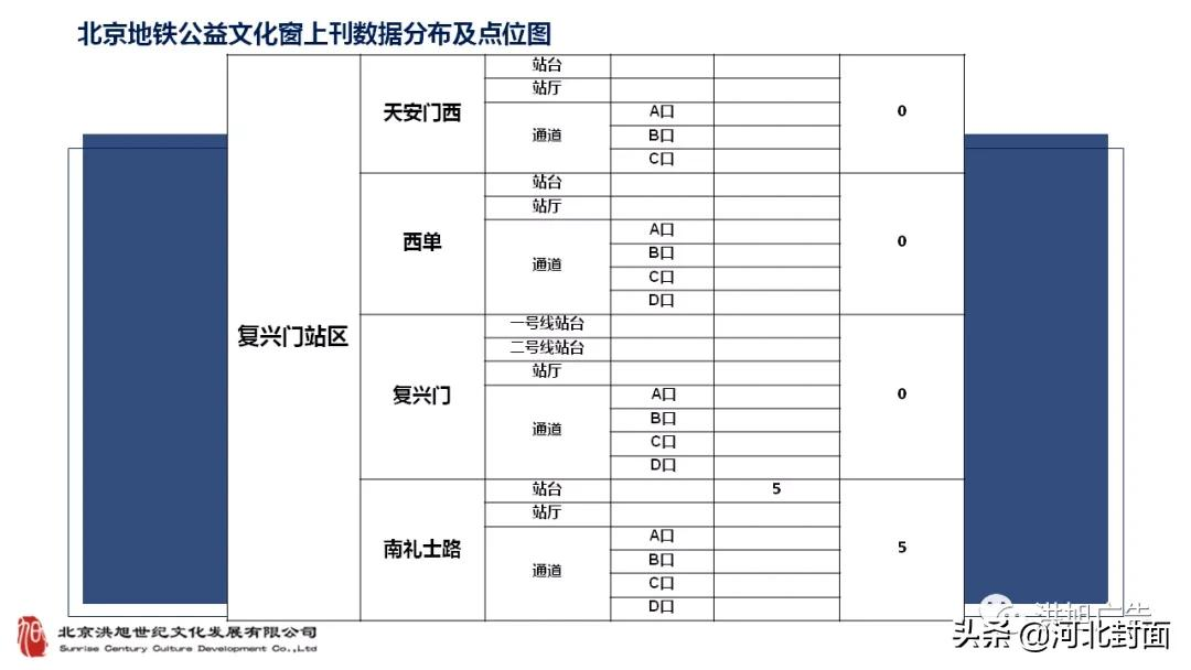 军旅书法家王成志同志为建党百年挥毫泼墨——纪念百年建党书法