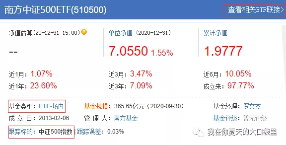 大成净值 基金类型 2 Etf拯救世界 清舒股票网