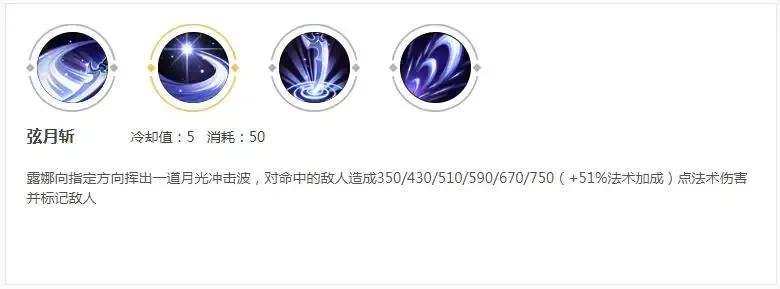 王者荣耀：露娜金牌玩法教学，三分钟学会月下无限连
