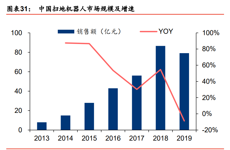 装备制造业2021年度策略：重塑估值，聚焦三大主线