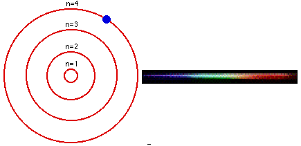 清乾隆三十五年，東亞地區天空呈血紅色，連續九天，發生了什麽？