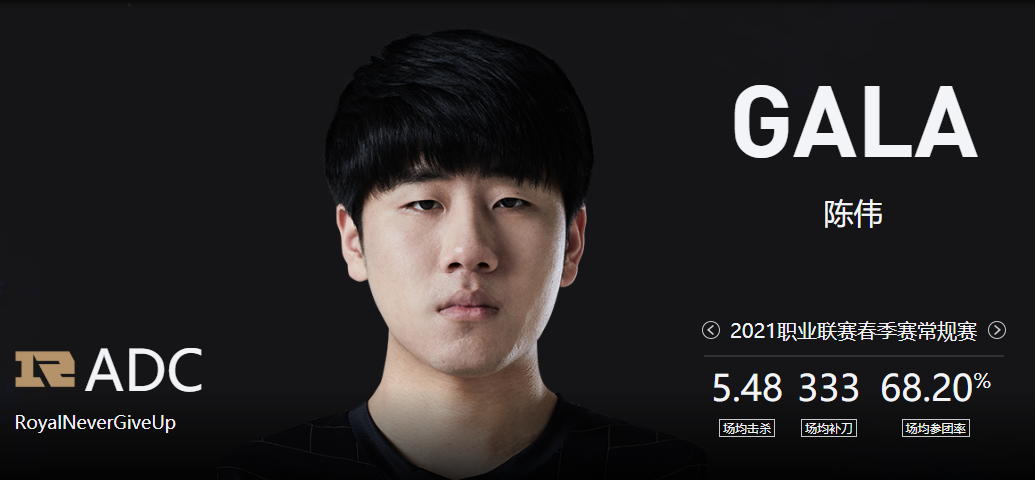 The RNG of brief introduction of group of battle of league matches of profession of alliance of 2021 China hero