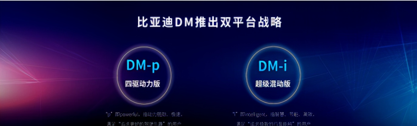 比亚迪的独门秘籍？DM-i超级混动技术究竟是什么？