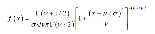 上海交通大學(xué)朱晨曦博士特稿：采用改進(jìn)MCMC法的風(fēng)電功率序列建模