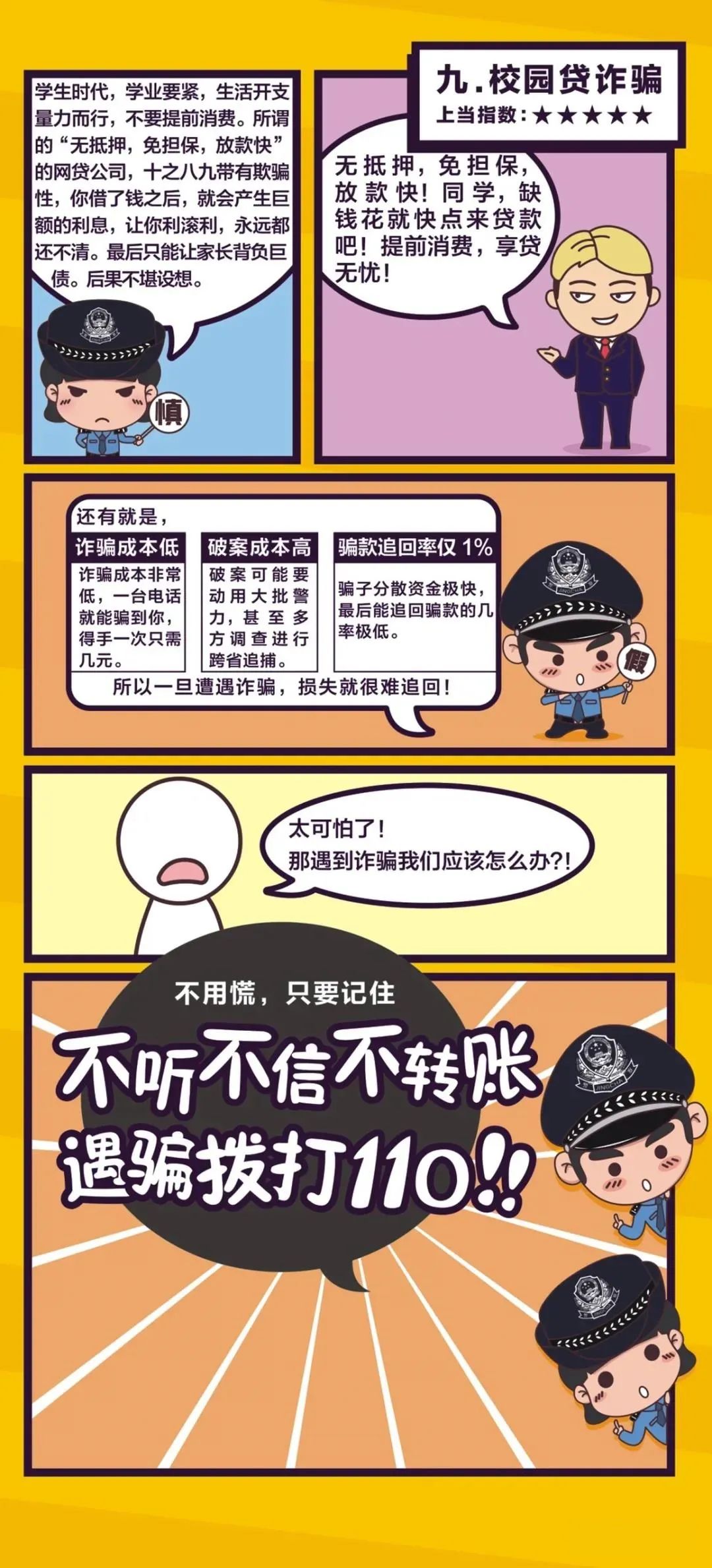 【反诈课堂】反诈漫画小课堂 学起来~ - 法治山东网