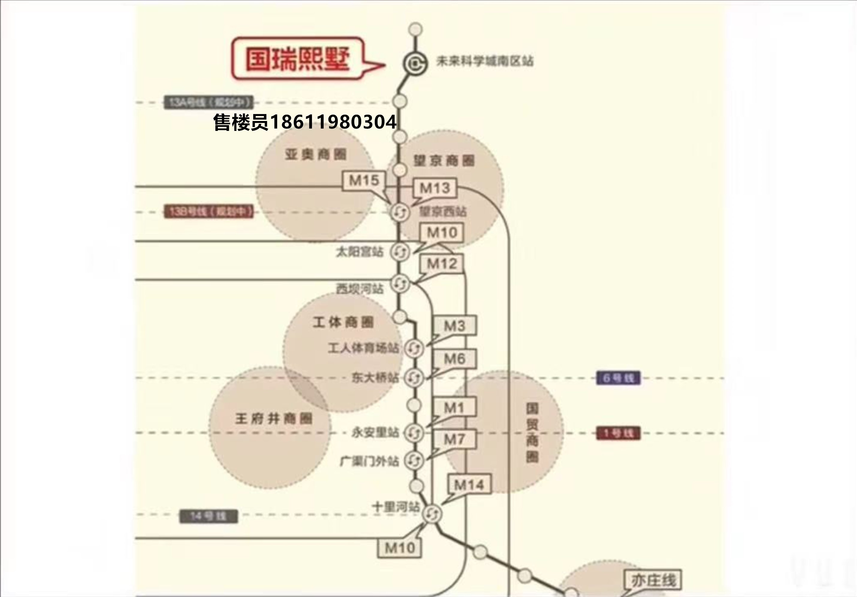 国瑞熙墅 昌平未来科学城核心 叠拼户型鉴赏