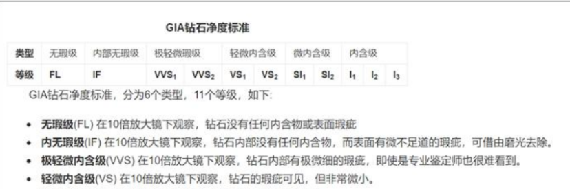 别再错看了培育钻石行业了，力量钻石热炒10倍不是资本头脑着了魔