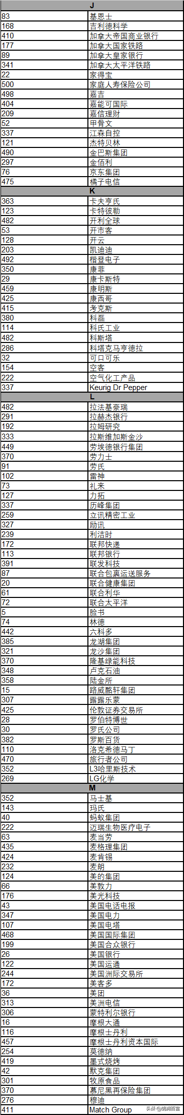 《华祥苑·华茶·2020胡润世界500强》重磅发布