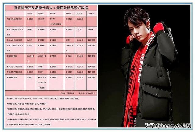 Be like suffocate suffocate of battle acting character, staff group provides risk actor data before! Did not think of to hit wrong wishful thinking